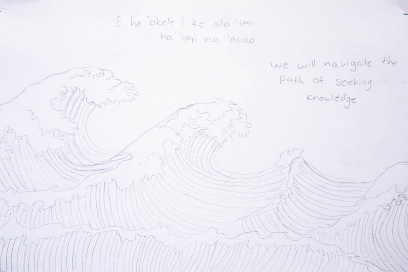 Drawing from Liliana Okimoto ’25 “E hoʻokele i ke ala ʻimi naʻauao” “We will navigate the path of seeking knowledge”