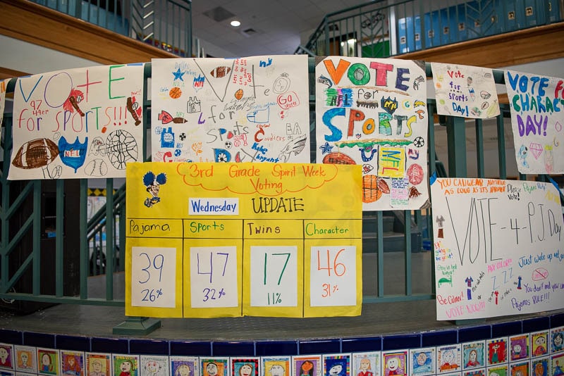 Student campaign posters on wall