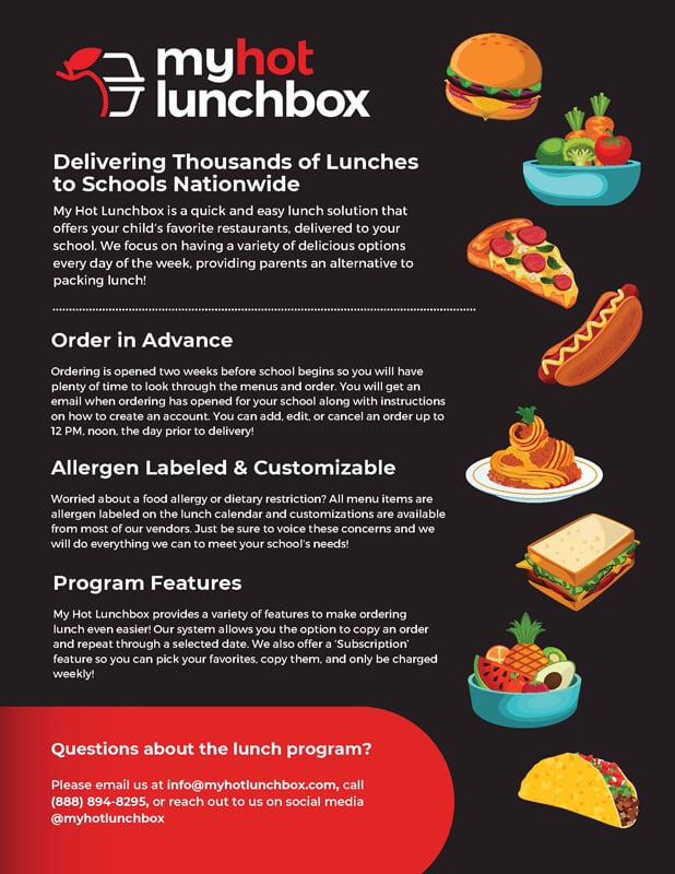 Infographic about My Hot Lunchbox - Introduction